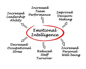 emotional_intelligence